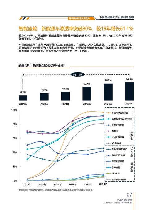 惠州78起亚对未来市场的预测，名爵汽车品牌文化的传播